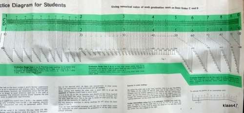 Faber-Castell Slide Rule - Made in Switzerland - Complete with Instruction Leaflet - in Original Box