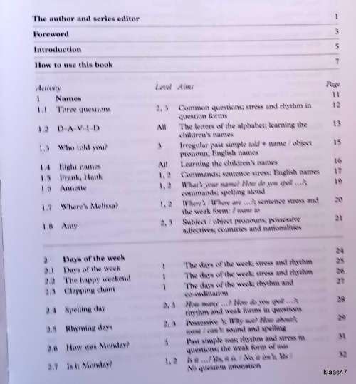 Creating Chants and Songs - Carolyn Graham (Resource Books for Teachers)