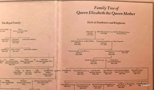 Queen Elizabeth: A Life of The Queen Mother - Penelope Mortimer - Hardcover