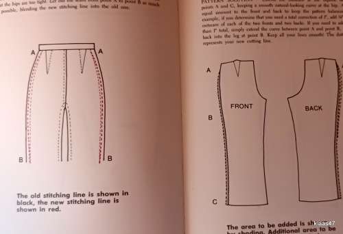 Making your Clothes Fit - Patricia Burkhart Smith - Paperback
