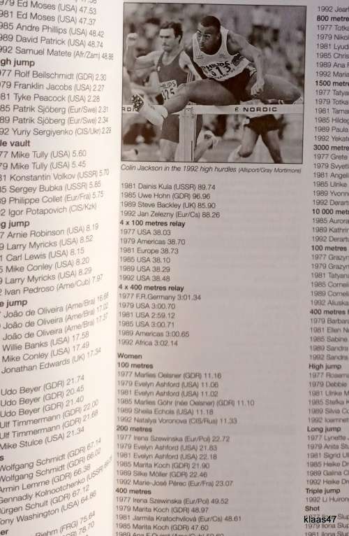 The Guinness Encyclopedia of International Sports Records and Results - Peter Matthews -3rd Edition