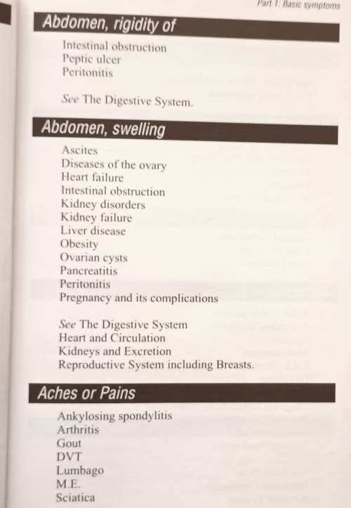 Your Symptoms Diagnosed - Dr B Cooper and Dr L Gerlis - Paperback