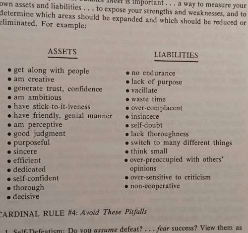 A Treasury of Business Opportunities - David D Seltz - Hardcover 1976