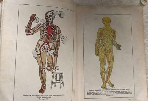 The Home Physician and Guide to Health - Ed: N Evans, P Magan, G Thomason - Hardcover 1923