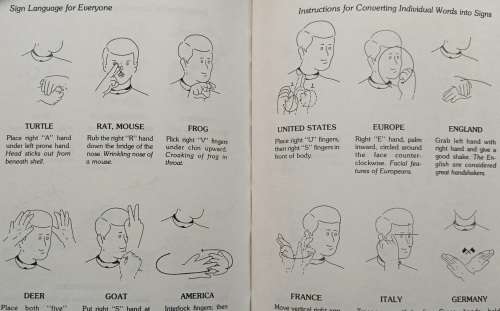 Sign Language for Everyone - Cathy Rice - Hardcover (A Basic Course in Communication with the Deaf)