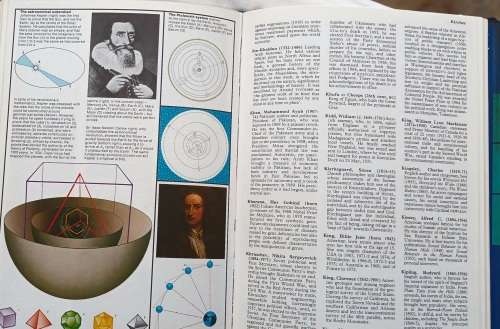 Who did What:  Illustrated Biographical Dictionary - Mitchell Beazley - Hardcover 1985