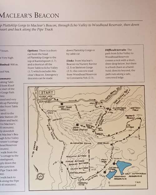 Table Mountain Walks - Colin Paterson-Jones - Paperback