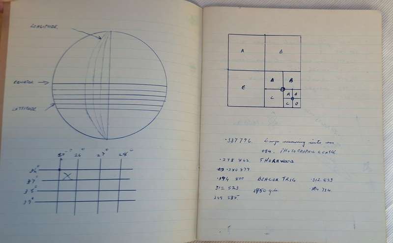 SA Lugmag/Air Force Lugmagopleidingskole Air Force Training Schools Exercise Book
