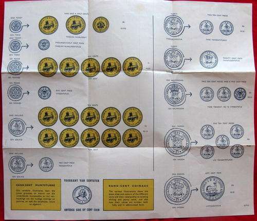 YOUR GUIDE TO THE RAND/CENT SYSTEM : JANUARY 1961 : BILINGUAL : 39.5 X 34.2cm SHEET WHEN UNFOLDED