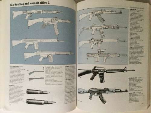 Weapons, an International Encyclopedia from 5000BC to AD2000, 1990