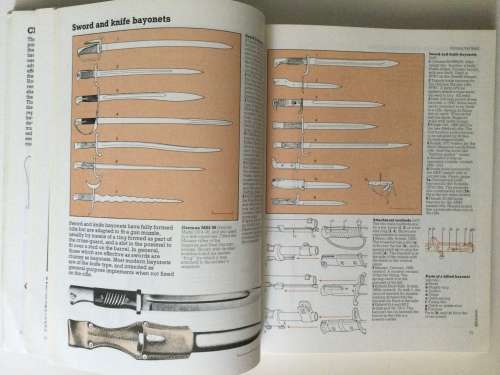 Weapons, an International Encyclopedia from 5000BC to AD2000, 1990