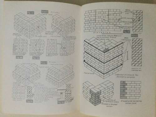 Brickwork for Apprentices, third edition, JC Hodge, 1972