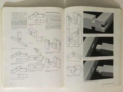 Encyclopedia of Wood Joints, Wolfram Graubner, 1992