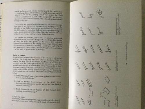 Handbook of South African Natural Building Stone, NBRI, 1985, second edition