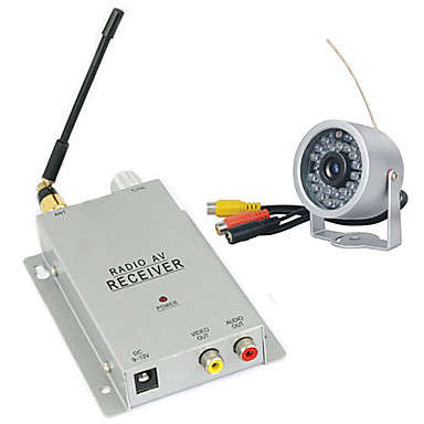 Wireless Day/Night Spy Camera
