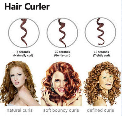 Automatic Hair Curler