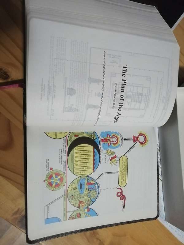 Dake KJV Annotated Reference Bible
