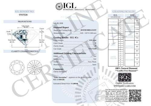 IGL Certified Natural Loose Diamond: 0.91ct Round Cut I1/G - Near Colourless ! R83 000 Certificate