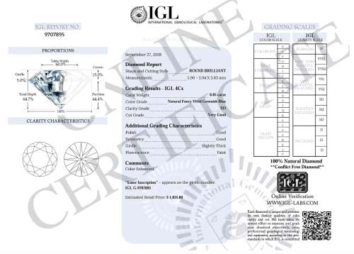 IGL Certified Natural FANCY VIVID GREENISH BLUE Diamond: 0.85ct BRILLIANT Round Cut