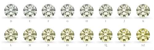 Stunning 0.52ct Lab Certified Natural Round Cut Diamond VS1 / i
