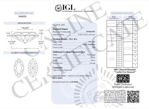 IGL LAB Certified Natural Fancy Vivid Blue Diamond: 2.01ct Marquise Cut VS2
