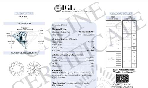 Stunning 0.52ct Lab Certified Natural Round Cut Diamond VS1 / i