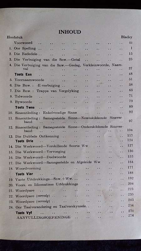 Book- 1940- Juta se Nuwe Afrikaanse Grammatika- D.J. Potgieter- 297 Pages 5th Issue, 2nd Printing
