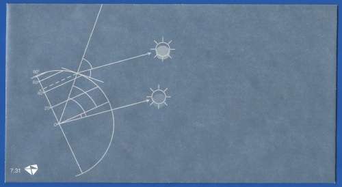 RSA-Unserviced FDC-Cover-No7.31-Thematic-Astronomy