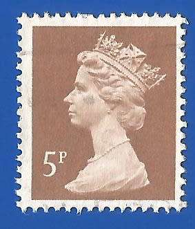 England-Machins-Used-Thematic-Famous Person