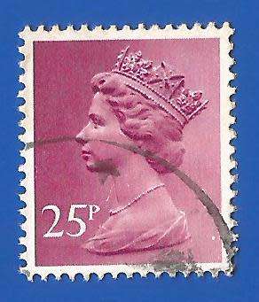 England-Machins-Used-Thematic-Famous Person