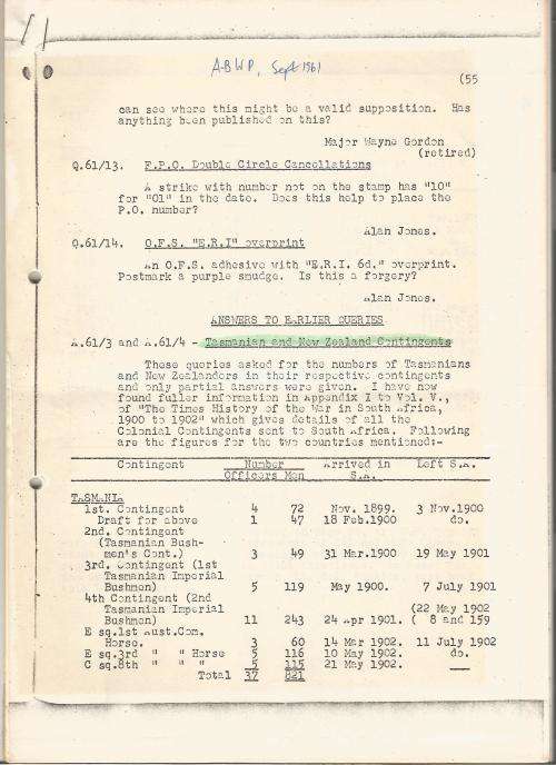 Reference Material-Philately-Anglo Boer War-Mix-New Zealand-23xPages-ENG-Photocopies