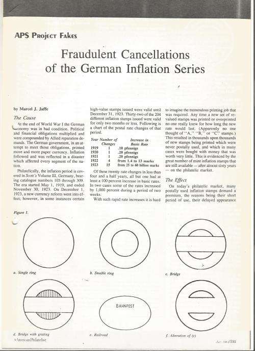 Reference Material-Philately-Fraudulent Cancellations/German Inflation Series- 4xPages-Photocopies