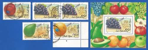 Grouping-Republic of South Africa