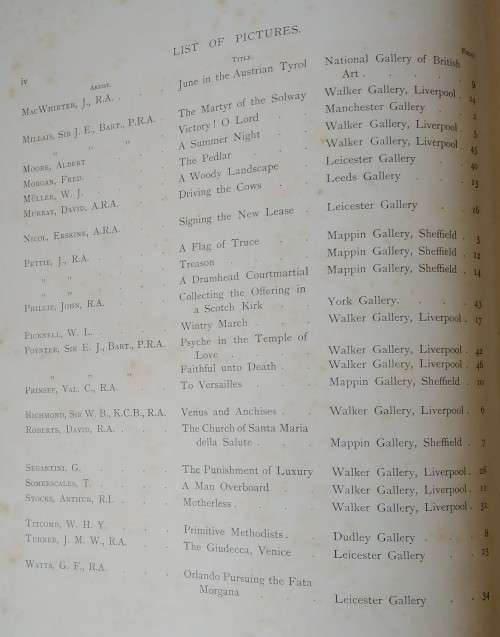 Book-The Nations Pictures-49 Pictures of National Galary Paintings.