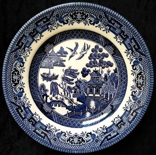 Collectable Churchill Porcelain Plate England
