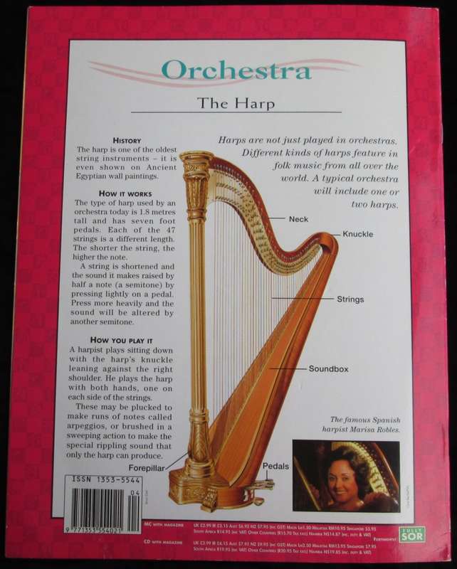 1995-Collectible-The Magical Music Box-No4-Magazine + CD. The Wizard`s Spell. Sold As Is.