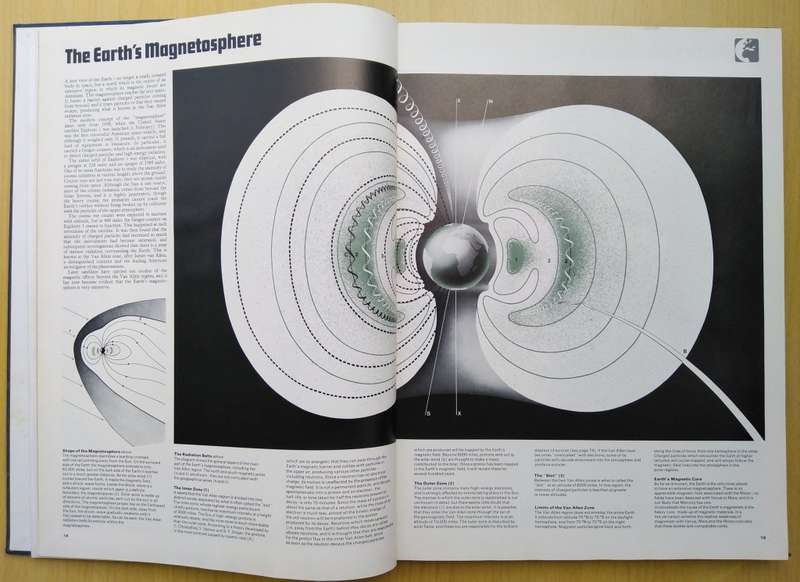 Book-1982-New Concise Atlas of The Universe/190pg/Patrick Moore