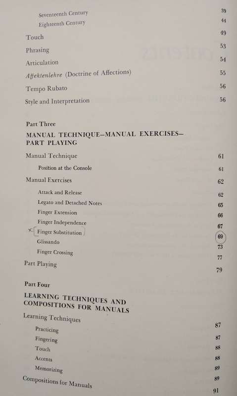 Book-1979-Method of Organ Playing/Harold Cleason/Sixth Edition/308pages.