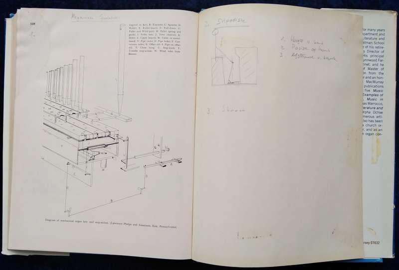 Book-1979-Method of Organ Playing/Harold Cleason/Sixth Edition/308pages.