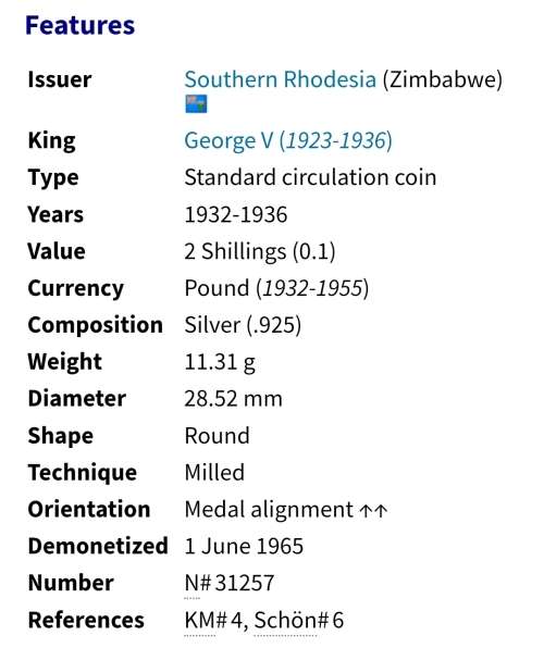 Southern Rodesia *Silver coins*