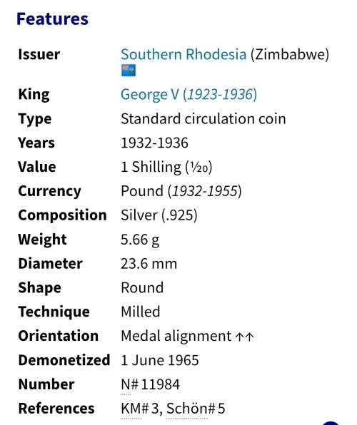 Southern Rodesia *Silver coins*