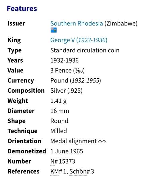 Southern Rodesia *Silver coins*