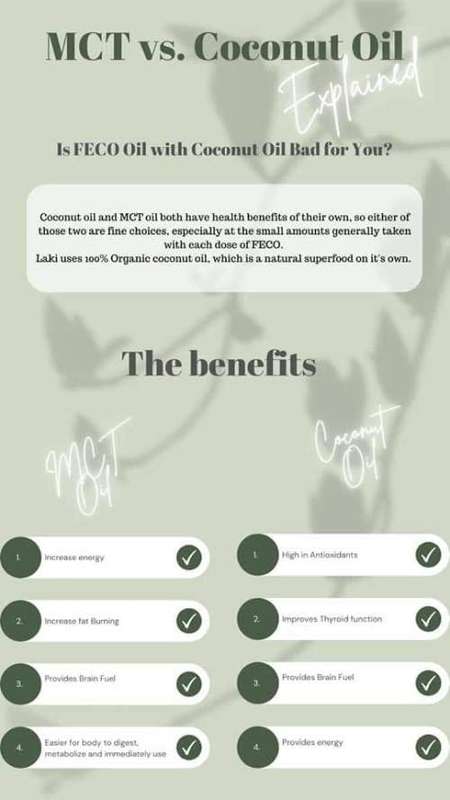 GB Oil - Coconut Oil 30ml