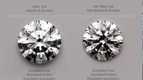 ONLY ON BIDORBUY!!! - 3.40Ct. (8 mm) HEARTS and ARROWS CUT Diamond Simulate - Finest Simulates