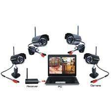 2.4GHz USB Digital Wireless Security System