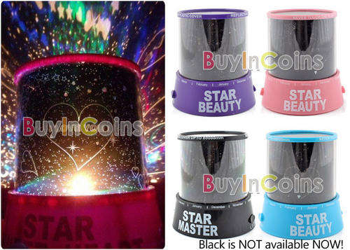 Mini Projection Of Star Field Stimulation