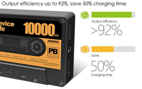 Remax Cassete Power Bank 10 000mAh