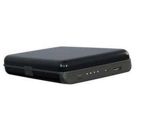 E-Charge Wallet