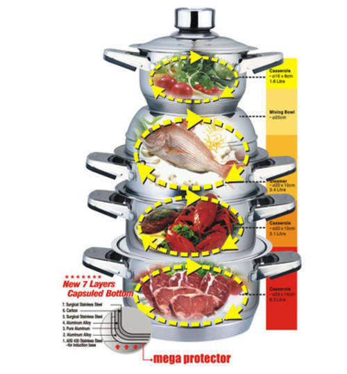 21 PCS MAYERHOUSE COOKWARE