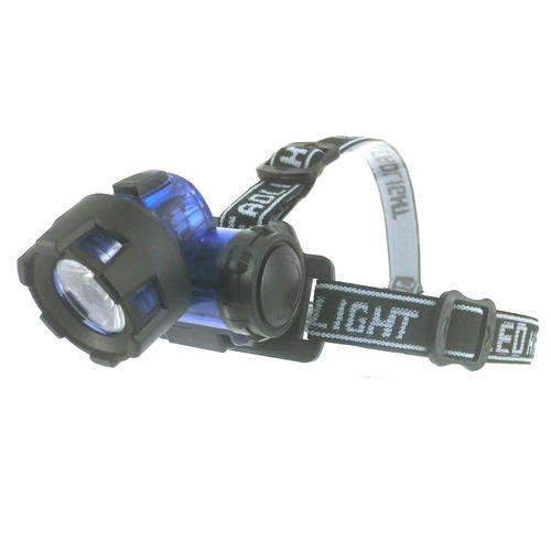 High Power Zoom HeadLamp